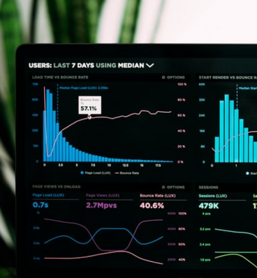 Monitor and Optimize